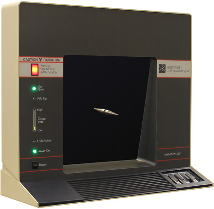 MWL120 Detector